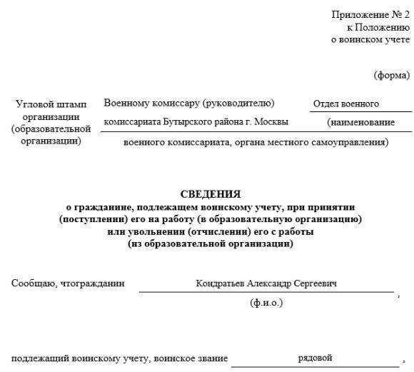 Подайте заявление в местный военкомат: Обратитесь в пункт приема на работу в Уфе, чтобы получить подробные инструкции по процессу. Вы не можете обойти этот шаг.