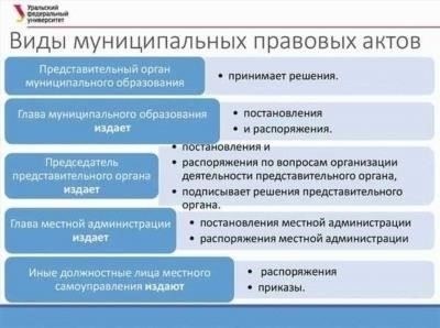 Понимание основных правовых документов и актов имеет решающее значение. Например, постановления Управления по делам ветеранов (VA) и Закон о трудоустройстве и правах на повторное трудоустройство военнослужащих (USERRA) играют ключевую роль в определении права на получение компенсации. Кроме того, изучение законодательных актов или решений военных судов может помочь прояснить нюансы выплат и гарантировать, что вы получите то, что причитается вам по праву. Важно следить за этими документами, поскольку они определяют порядок оформления увольнений по инвалидности или другим причинам, особенно в случаях, когда возникают такие проблемы, как незаконное увольнение или супружеские конфликты.