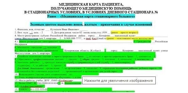 Пошаговая инструкция по заполнению формы 003-OU