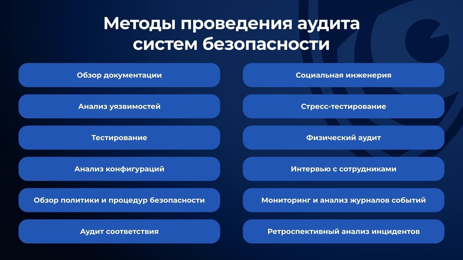 После этого необходимо провести тщательное расследование, чтобы установить источник утечки. По завершении расследования примите меры по исправлению ситуации, включая усиление шифрования конфиденциальных данных, обновление протоколов доступа и обучение персонала надлежащему обращению с такой информацией.