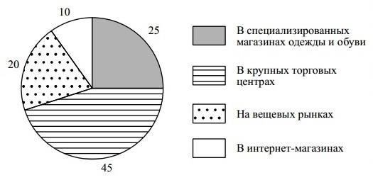 Построение значимых отношений с другими людьми, не состоящими на службе, также имеет ключевое значение. Ветераны часто чувствуют себя изолированными или разобщенными, поэтому восстановление этих связей с друзьями, семьей или даже группами поддержки может способствовать плавной реинтеграции. Советы тех, кто успешно справился с этим переходом, могут дать ценную информацию о том, что работает, а что нет.