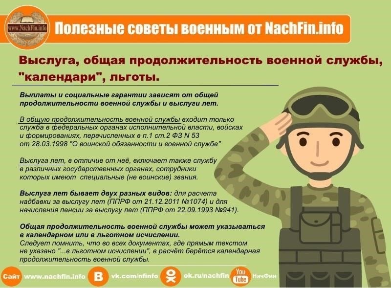 Правила перевода выслуги лет из ФСИН в военную