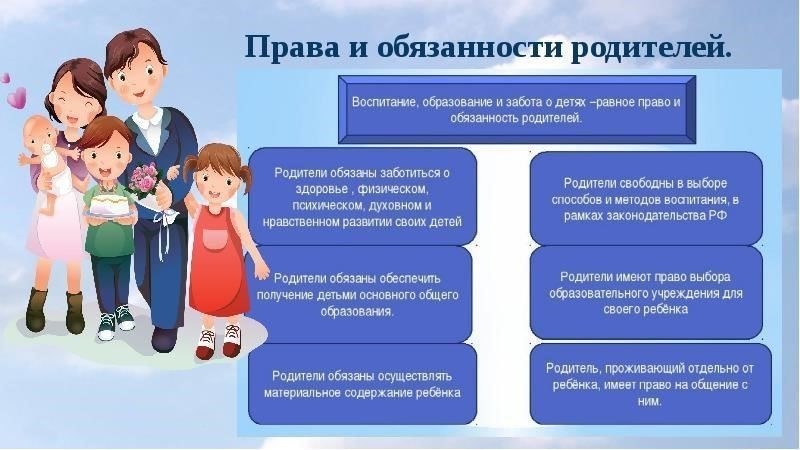 Право детей на образование и родительский долг
