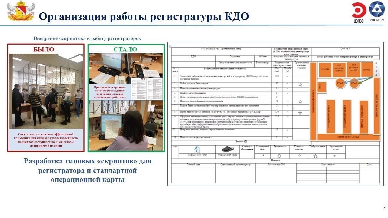 Процесс бронирования записи на медицинское обследование в Delomedica