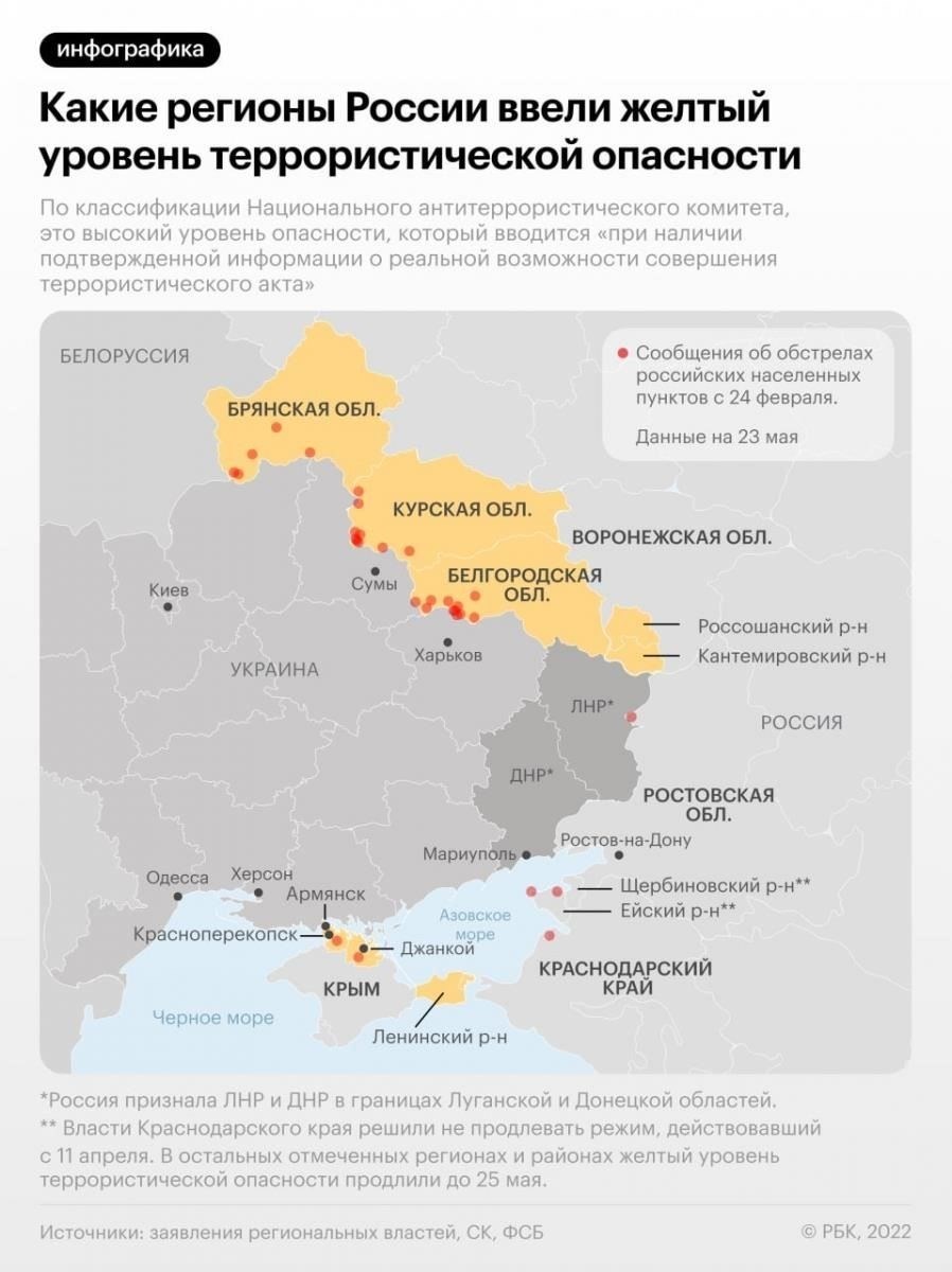 Проживание в Белгородской области или ЛНР.