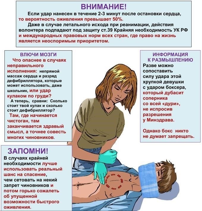 Распространенные ошибки, которых следует избегать при использовании слова «раненый»
