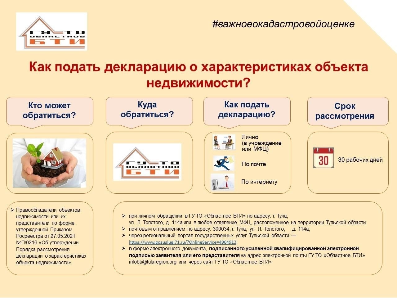 Распространенные ошибки при подаче налоговой декларации по сделкам с землей и способы их избежать