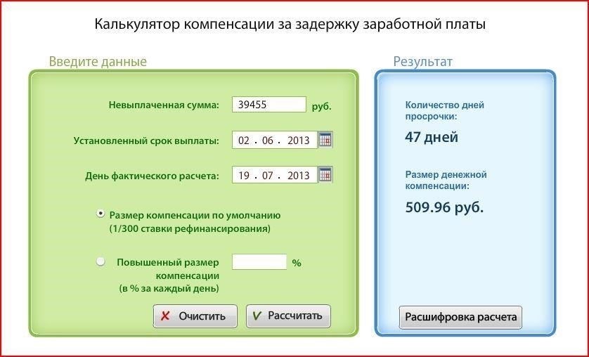 Размеры компенсаций
