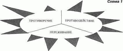 Роль этих трибуналов выходит за рамки разрешения конфликтов между военнослужащими. В их юрисдикцию часто входят такие правонарушения, как неподчинение, дезертирство или неповиновение приказам - вопросы, которые обычно не входят в компетенцию гражданских судов. Цель - обеспечить быстрое и эффективное судопроизводство в армии, сохраняя порядок и безопасность.