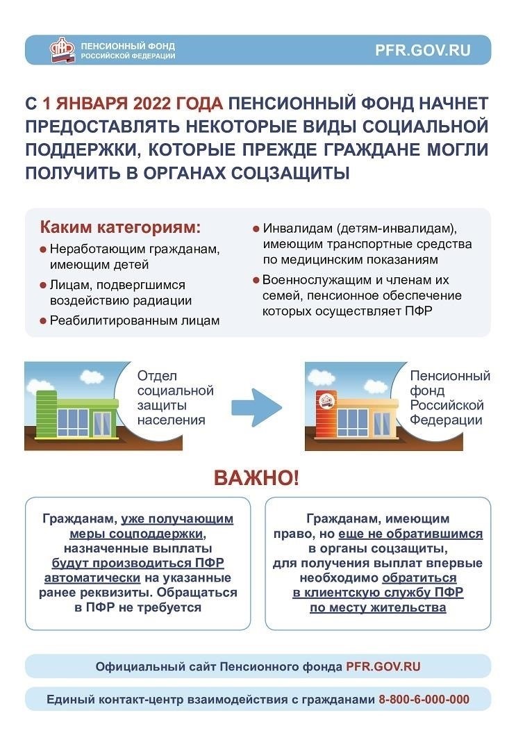 Шаг 5: Получение решения и выплата скорректированной пенсии