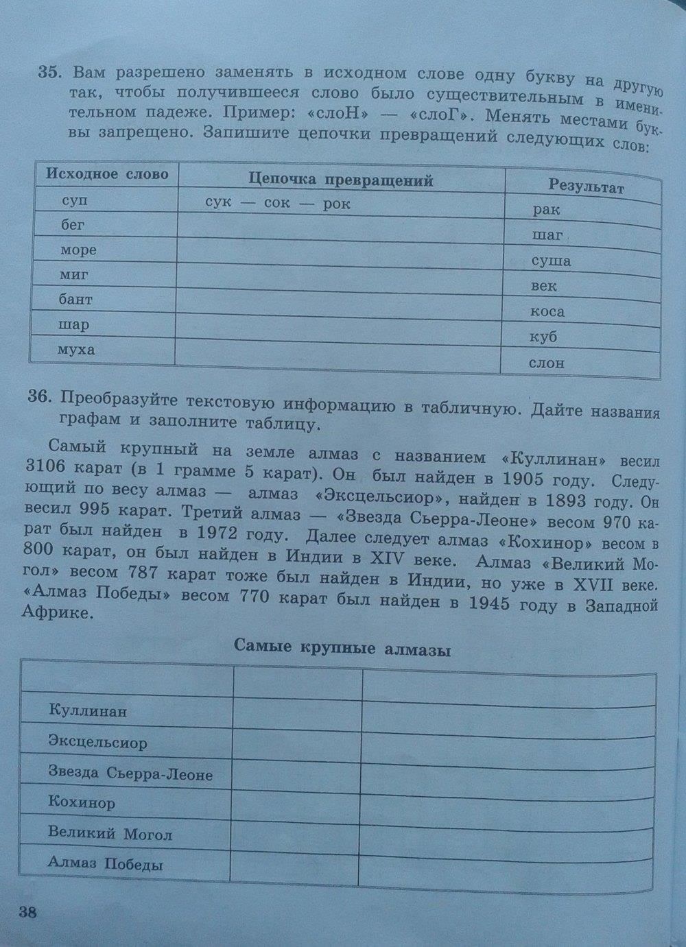 Шаг 5: Заполните дополнительную информацию