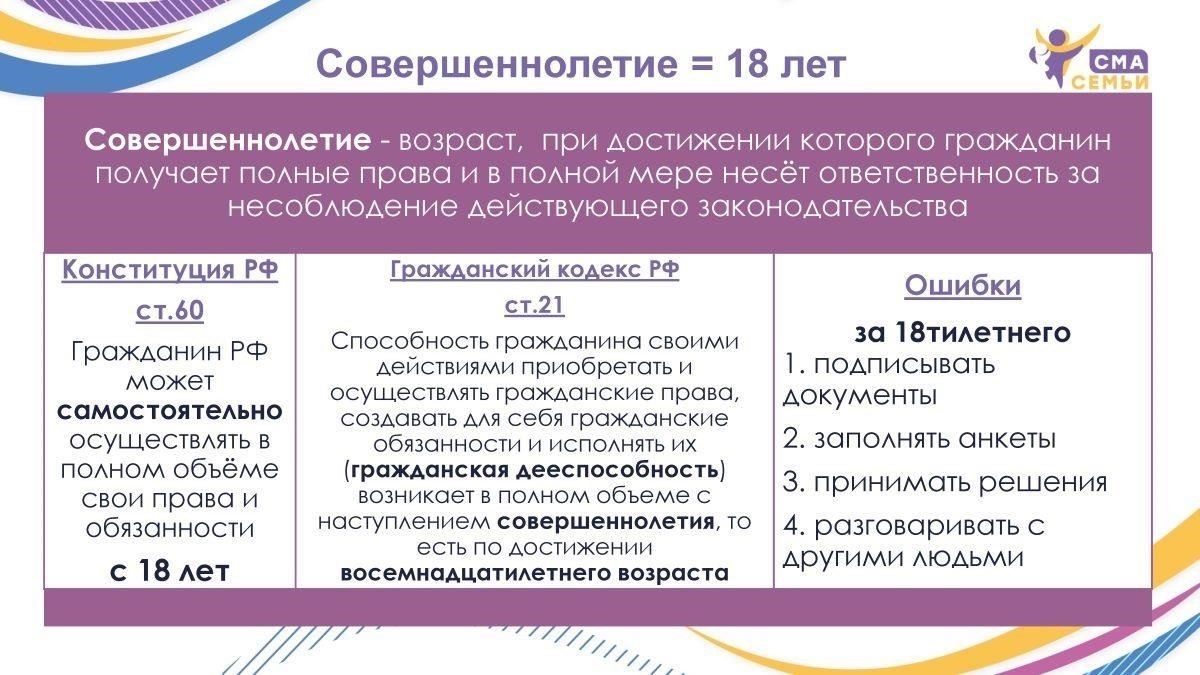 Шаги, которые необходимо предпринять перед подачей заявления на получение пособия по инвалидности во время службы в армии