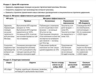 Ситуации, влияющие на критерии награждения
