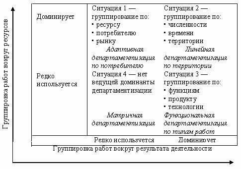 Тем, кто рассматривает свои возможности, важно понимать, как каждый вариант повлияет на их общую финансовую стабильность и потребности в медицинском обслуживании. Военнослужащим следует внимательно изучить свои медицинские и послужные списки, чтобы определить право на получение пособий по инвалидности, а также рассмотреть, как их выслуга лет и звание влияют на структуру обычной пенсии.