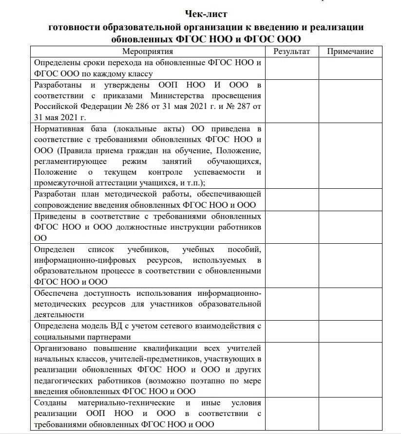 Требования к предприятиям в соответствии с обновленными правилами