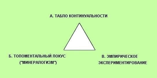 Цвет звезд, часто золотой или серебряный, был отличительным фактором в различных вооруженных силах. Эти цвета выбирались не только из-за их заметности, но и из-за престижа, который они олицетворяли. В некоторых случаях, особенно в начале XX века, белые звезды на темных погонах стали синонимом высокопоставленных лиц. К середине 1900-х годов этот дизайн был широко распространен в вооруженных силах нескольких стран. Белые звезды считались знаком власти и визуальным признаком лидерства.