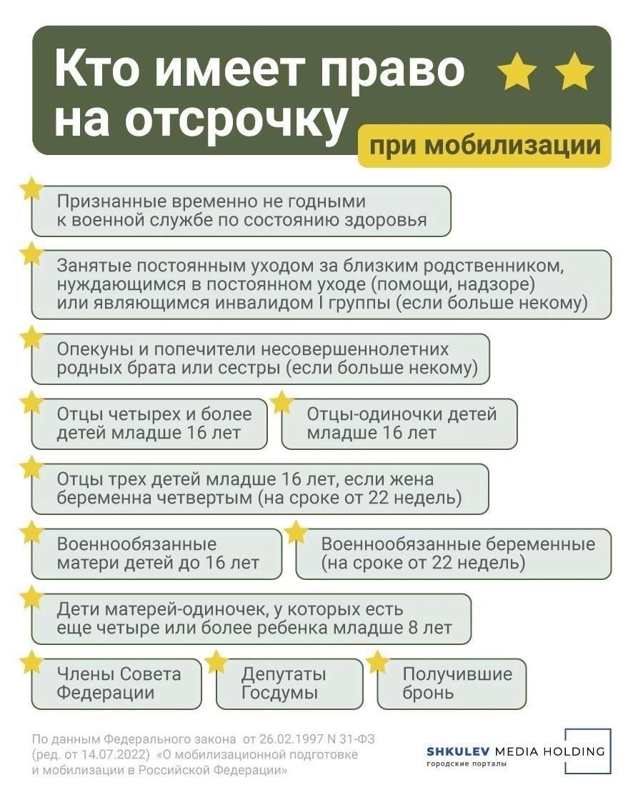 Варианты отсрочки для заемщиков, проходящих службу по призывуСогласно российскому законодательству, заемщик, призванный в армию или по мобилизации, может получить право временно приостановить выплату некоторых кредитов. Это касается как потребительских, так и ипотечных кредитов. Однако это не распространяется автоматически на все виды кредитов. Для получения отсрочки заемщик должен предоставить кредитной организации официальные документы о прохождении военной службы.