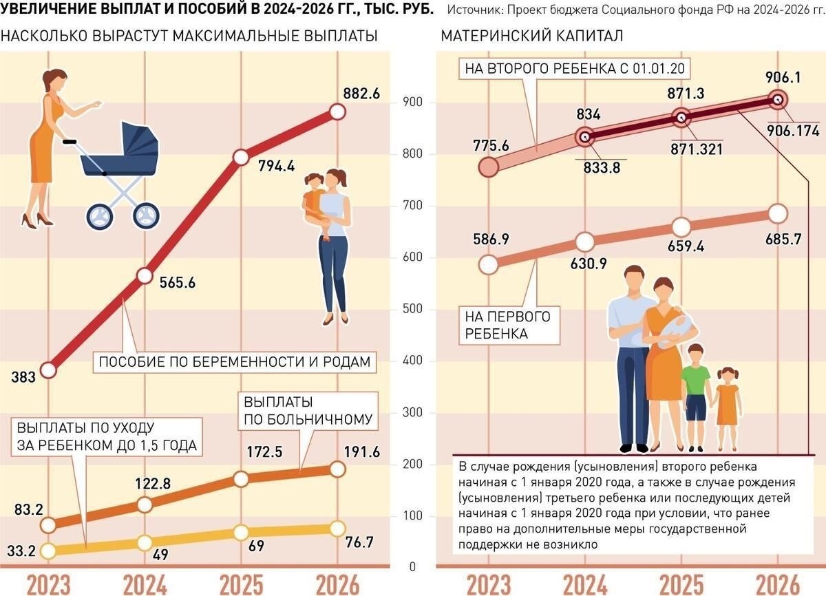 Влияние календарного стажа на расчет пенсии в правоохранительных органах