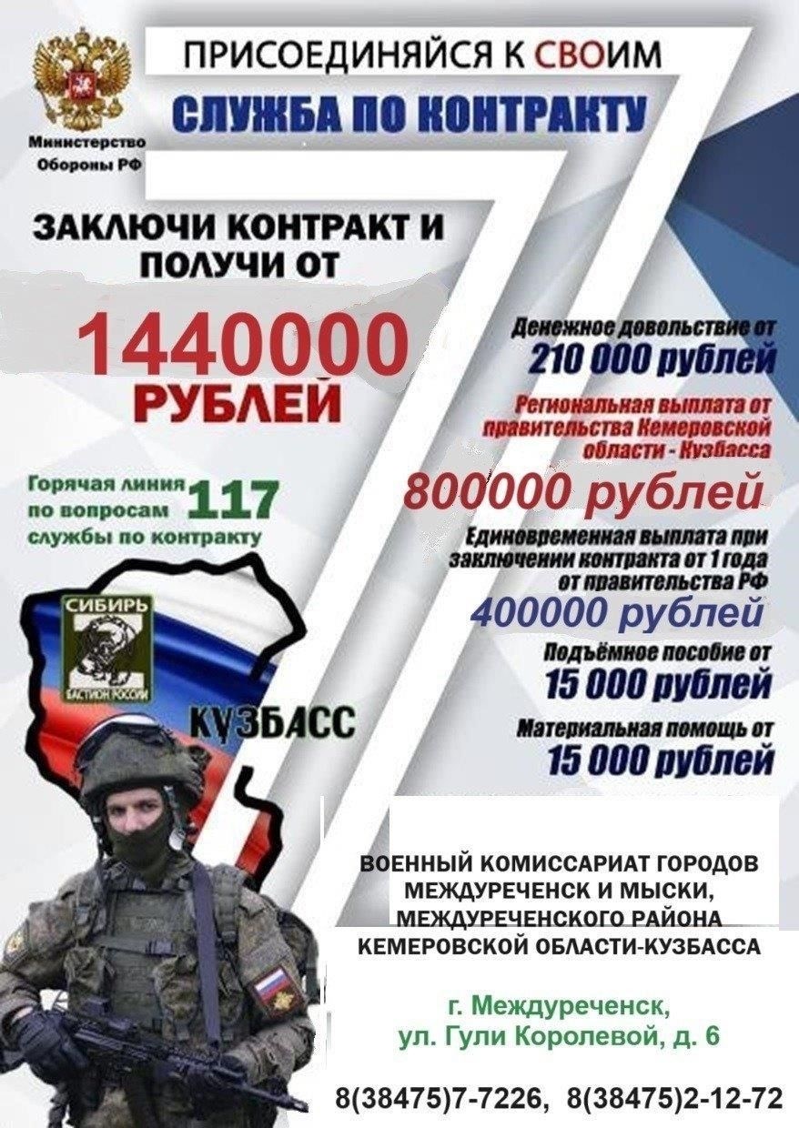 Влияние новых правил заключения контрактов на семьи военнослужащих в Хабаровском крае