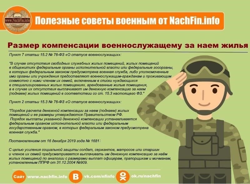 Военнослужащие, особенно офицеры, имеют статус, отличающий их от обычных граждан, в частности, с точки зрения их правового положения в частных отношениях. Их служебные обязанности часто ограничивают их свободу в решении некоторых гражданских вопросов в силу иерархической структуры вооруженных сил и специфических требований национальной обороны. Однако, несмотря на эти ограничения, военнослужащие сохраняют возможность действовать в рамках гражданских правоотношений, хотя и в регламентированных рамках, обеспечивающих согласованность между их обязанностями и гражданскими правами.