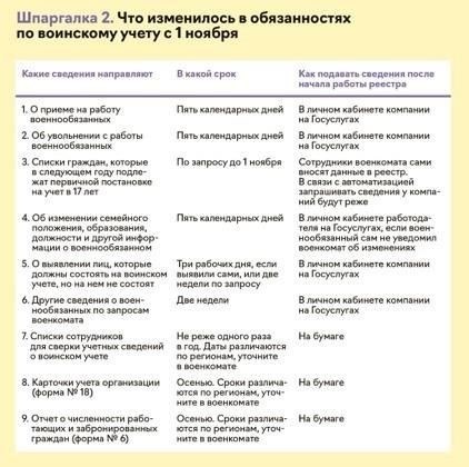 Военнослужащие в отставке, особенно те, кто имеет опыт работы в сфере логистики, машиностроения или работы с металлическими конструкциями, найдут множество возможностей в складском секторе. Такие должности, как кладовщик и комплектовщик заказов, хорошо подходят для людей с военным образованием, в том числе для тех, кто служил в специализированных подразделениях, таких как воздушно-десантные войска (ВДВ) или пехота (пехота). Эти должности требуют организаторских способностей, внимания к деталям и умения эффективно управлять запасами - компетенции, отточенные во время службы в армии.