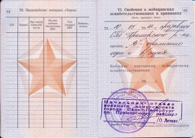Военный билет для призывников с категорией «ограниченно годен»