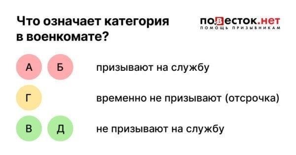Возможность прохождения военной службы с ограничениями по здоровьюЛица с определенными отклонениями в состоянии здоровья могут проходить военную службу, но только при определенных обстоятельствах, оговоренных в законодательстве. Законодательство, регулирующее такие случаи, особенно в отношении таких заболеваний, как меланома или другие хронические болезни, четко определяет квалификацию для службы в зависимости от состояния здоровья.