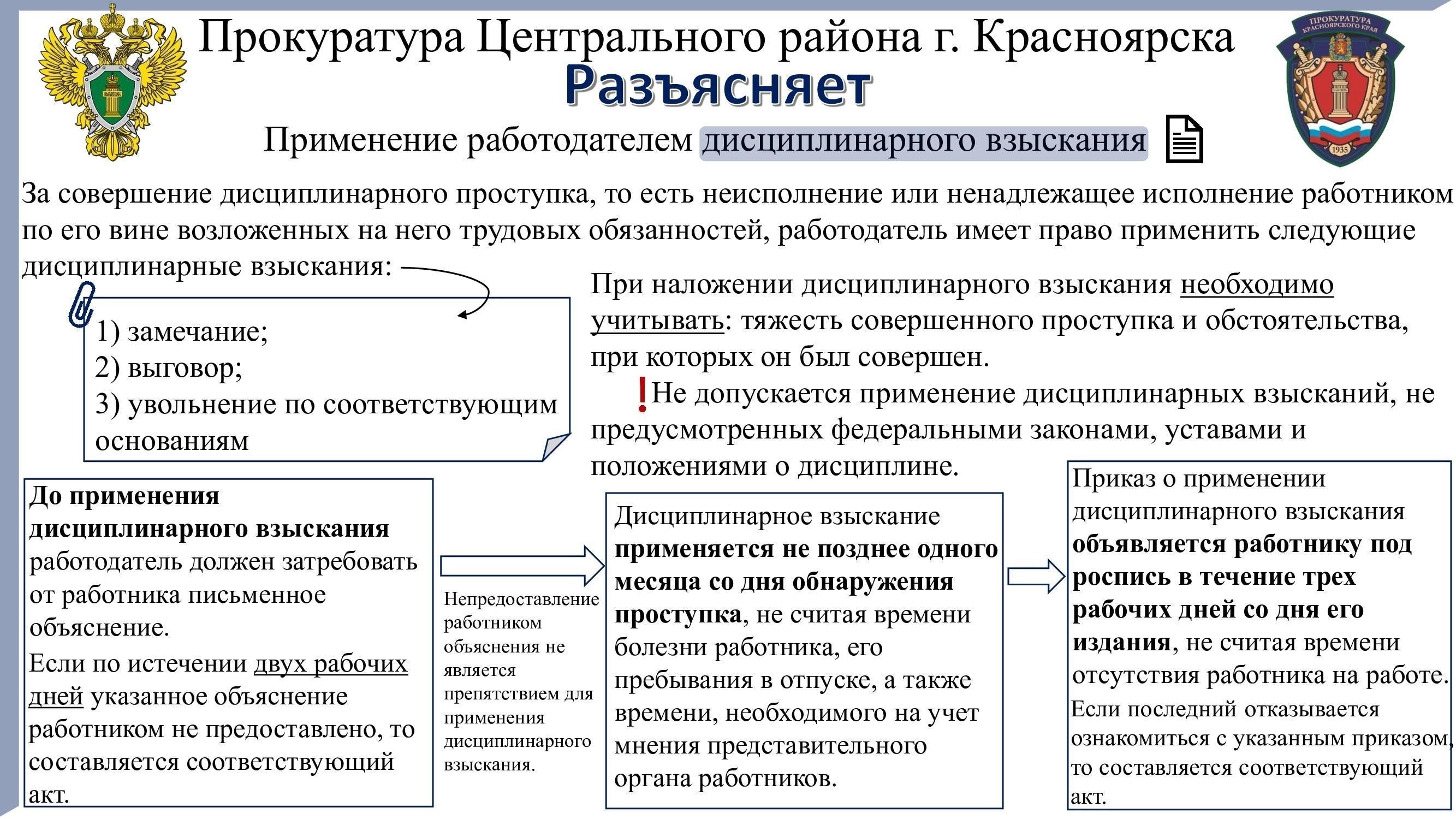 Задания - документация о порученных заданиях и обязанностях, в которой подробно описывается участие офицера в различных мероприятиях, включая работу с исправительными учреждениями или соответствующими государственными ведомствами.