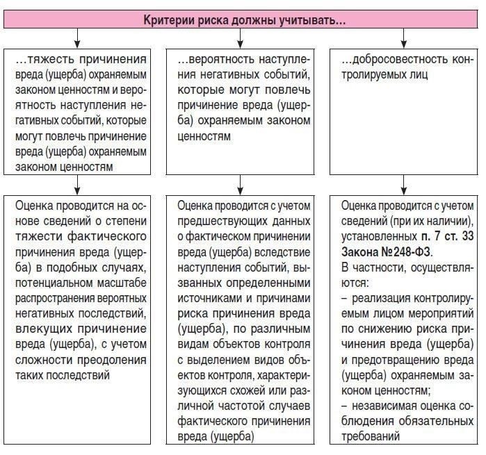 Закон устанавливает процедуру официального признания ветеранов, определяя четкие критерии их правомочности. Он предусматривает такие льготы, как ежемесячное денежное довольствие, медицинское обслуживание и различные формы государственной поддержки. Главная цель - признать жертвы, принесенные теми, кто воевал в регионе, и обеспечить им долгожданную помощь от государства. Кроме того, документ дает право на получение всех необходимых документов, подтверждающих статус ветерана, что облегчает доступ к соответствующим услугам.