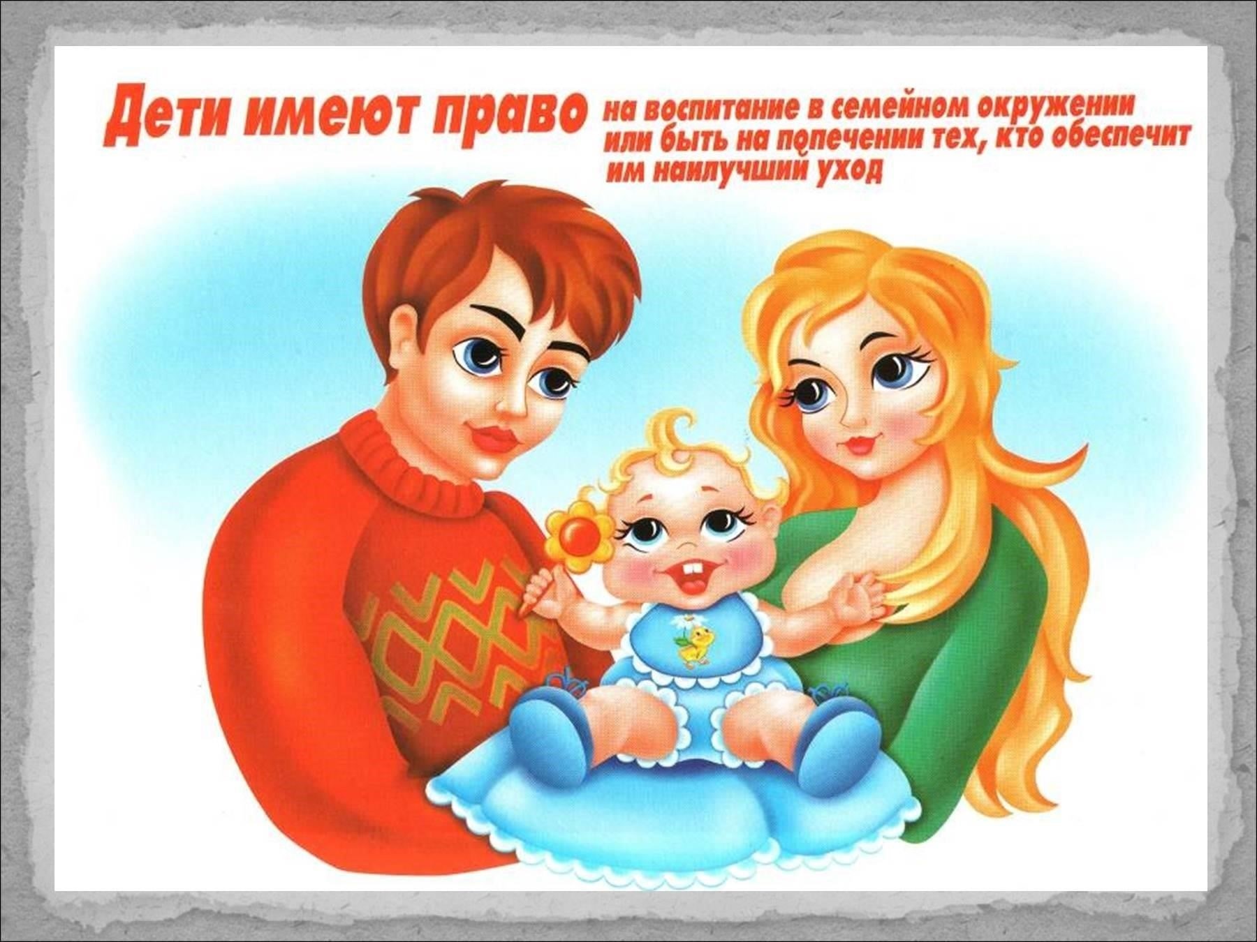 Здоровье и благополучие: Обязанность родителей обеспечивать и защищать