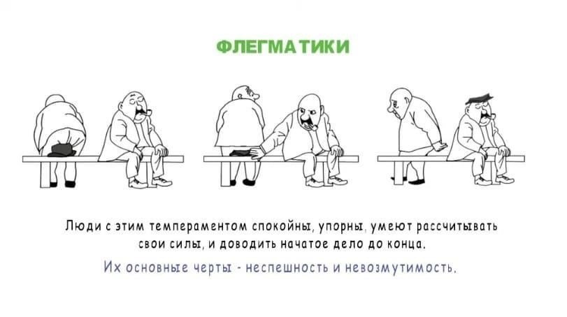 Знакомые характеры