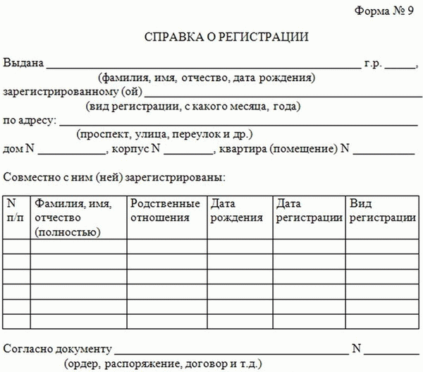 Образец заполнения справки о составе семьи и зачем она нужна