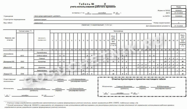 Табель учета рабочего времени